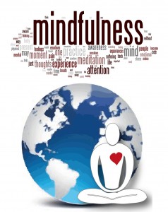 TALLER: MINDFULNESS PARA UNA VIDA PLENA Y FELIZ- NIVEL I @ Fundación Sophia